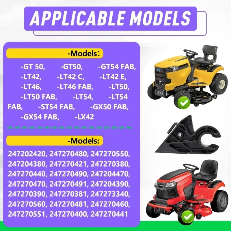 2 Pak Braket Penutup Mesin Pem - Gardening Tools List ulasan dan harga